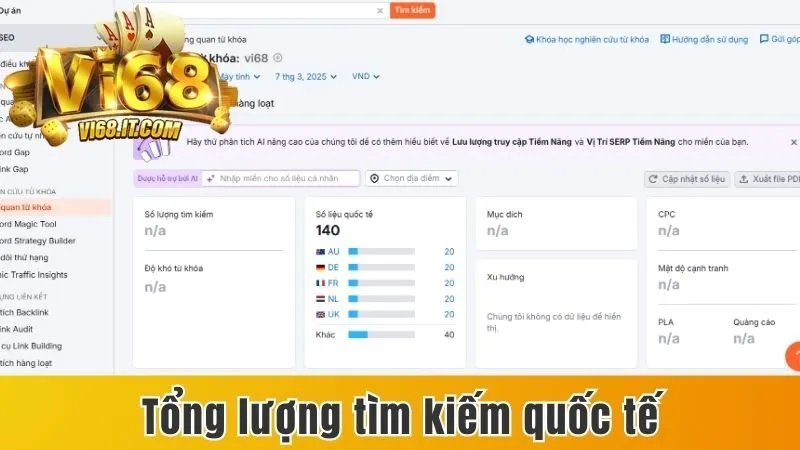 Vi68 - Không Gian Giải Trí Uy Tín, Đăng Ký Nhận Thưởng Lớn 21 Tổng Lượng Tìm Kiếm Quốc Tế Của Nhà Cái